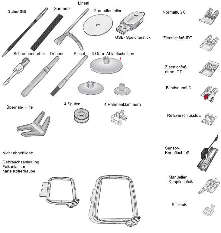 Pfaff Crea 3.0